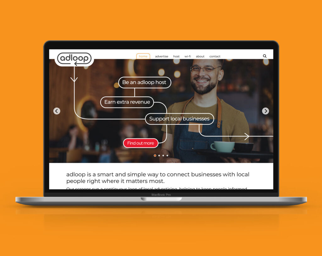 Adloop